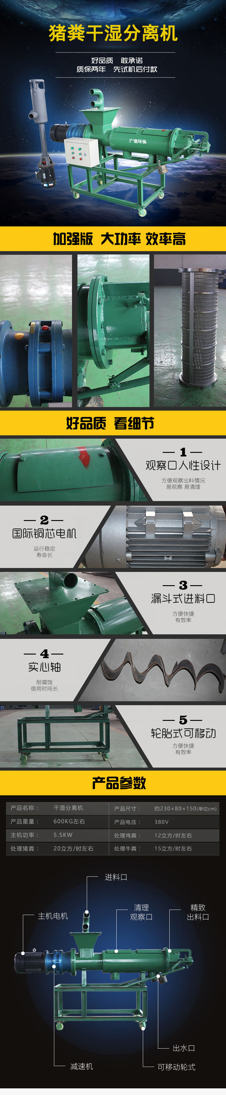 猪粪干湿分离机(图1)