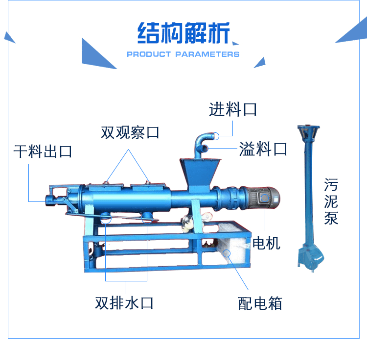 牛粪干湿分离机(图7)